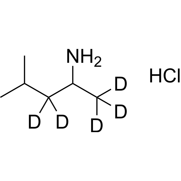 4-Methyl-2-pentanamine-d5 HCl